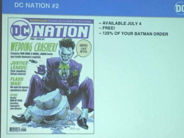 DC Nation #0 Jose Luis Garcia-Lopez Superman Variant Cover 