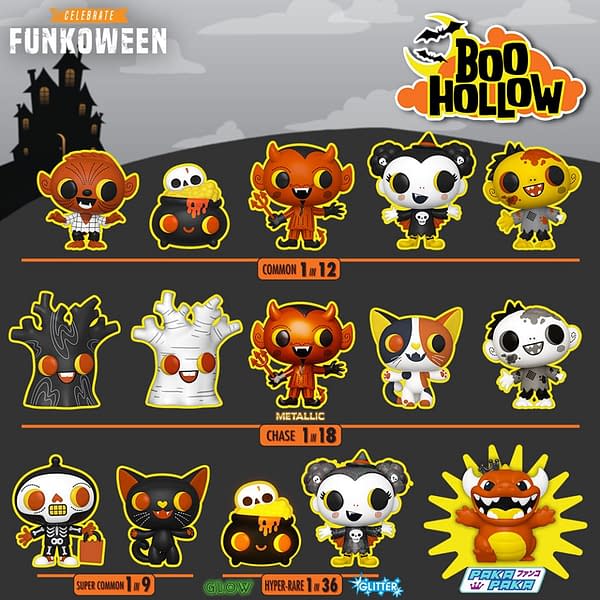 All Funko Funkoween Reveals in One Place