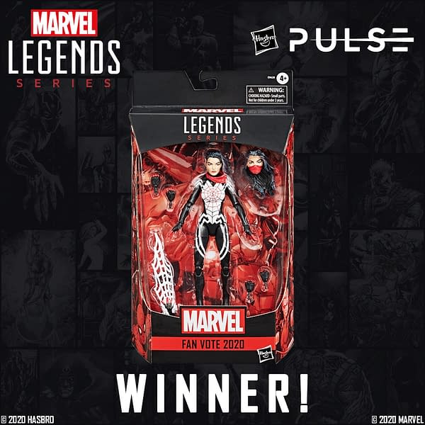 Hasbro Announces the Winner of the Marvel Legends Fan Vote