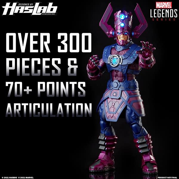 Here is Your Hasbro HasLabs 32
