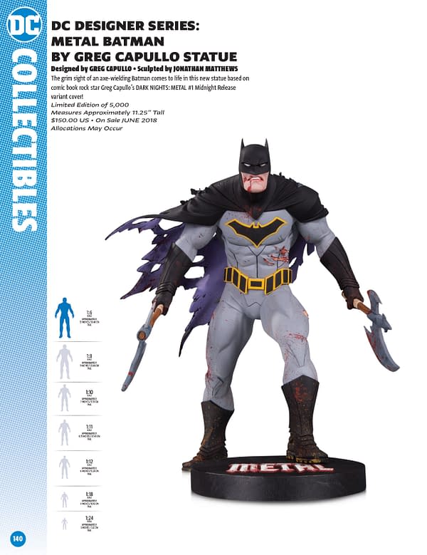 DC COMICS DESIGNER SERIES  COLLECTIBLES JAE LEE "#1 BATMAN" ACTION FIGURE 6" 
