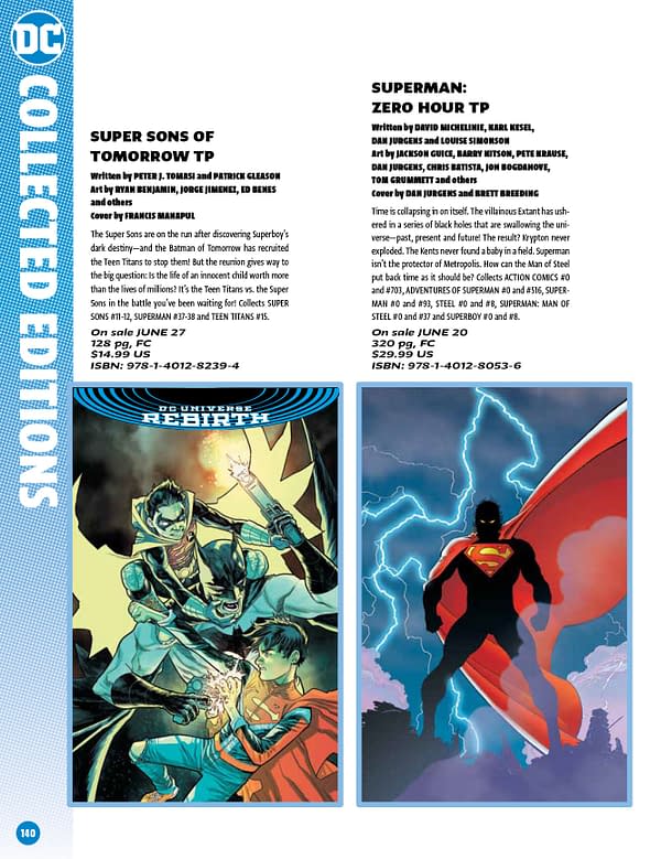 The Full DC Comics Catalogue for May 2018