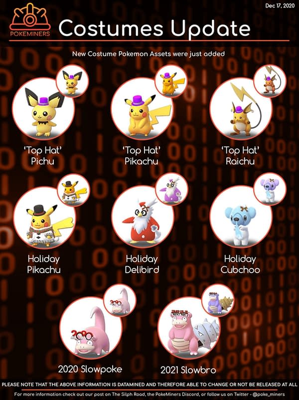 Datamined Pokémon GO assets. Credit: Pokeminers
