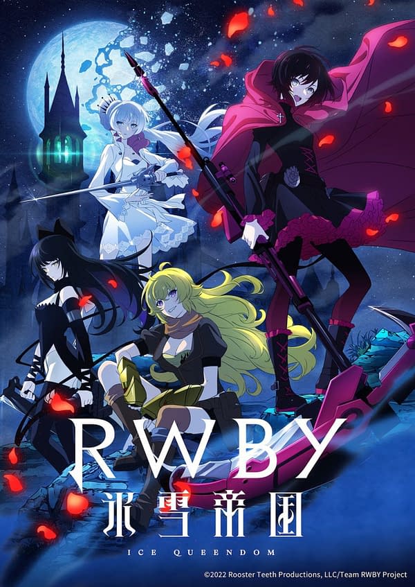 RWBY: Ice Queendom: Rooster Teeth Series Becomes Japanese Anime