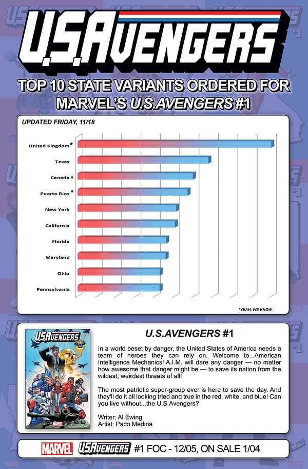 u-s-avengers001_state_variant_tracking_11_18