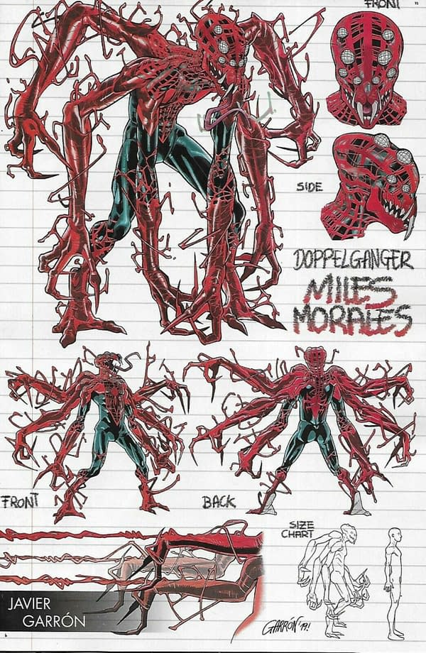 Miles Morales Gets a Doppelganger in Absolute Carnage? (Spoilers)