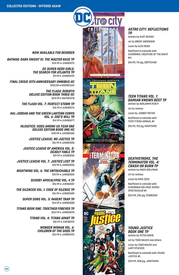 The Full DC Comics Catalogue for January 2019