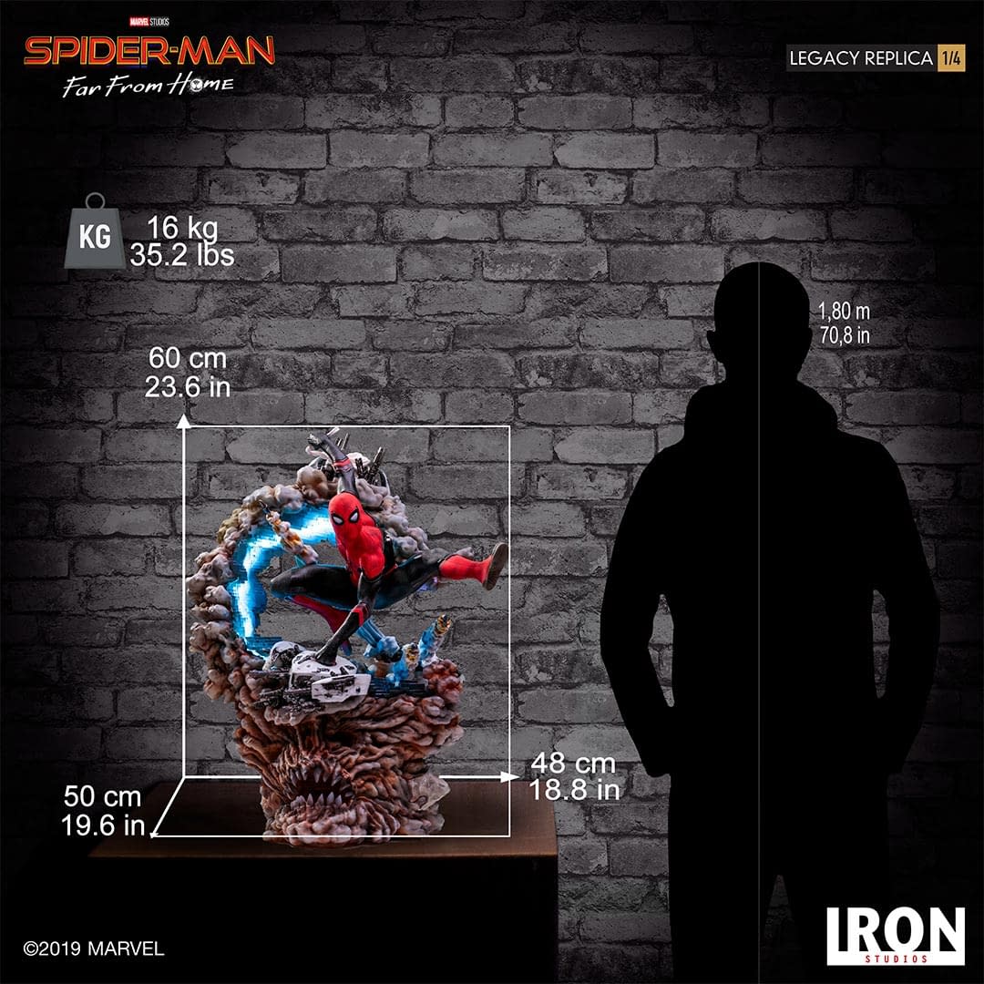Spider-Man Breaks Free in New Iron Studios Statue