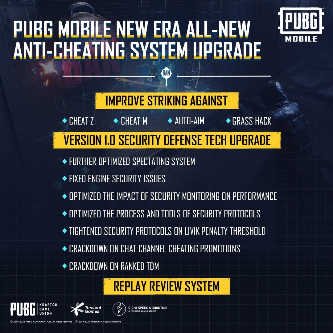 Pubg Mobile Announces Another Wave Of Anti Cheat Measures
