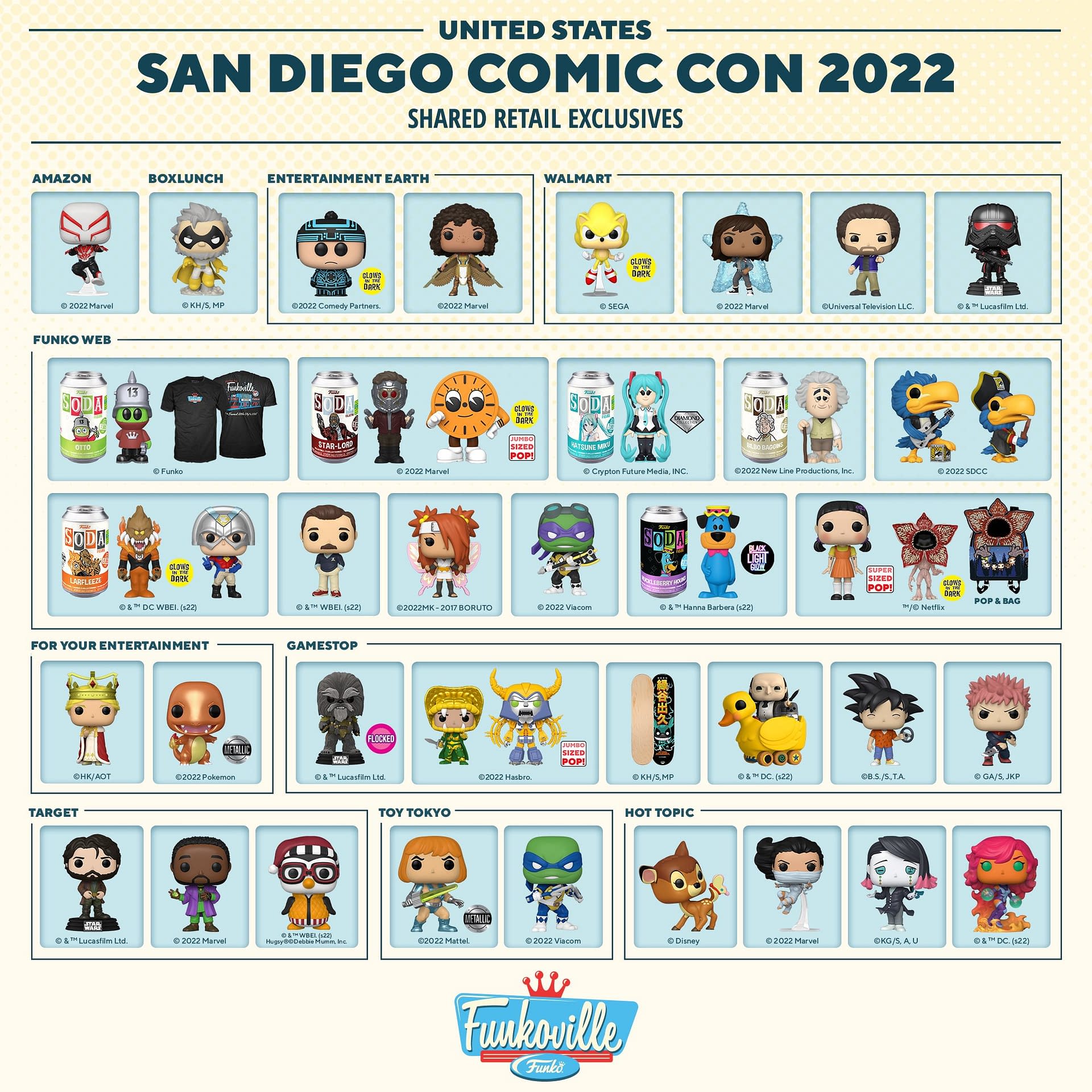 Full Funko 2022 SDCC Reveals List and Shared Retailer Locations