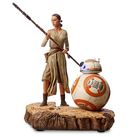 rey figures