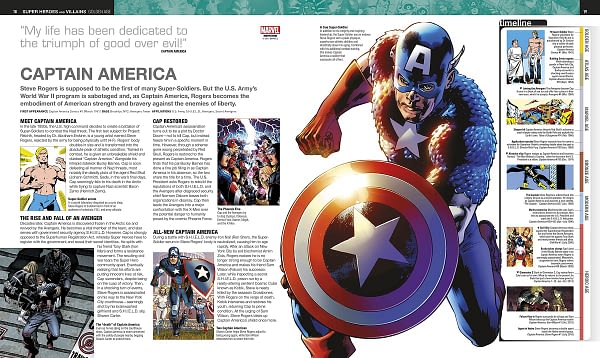 Ultimate Marvel