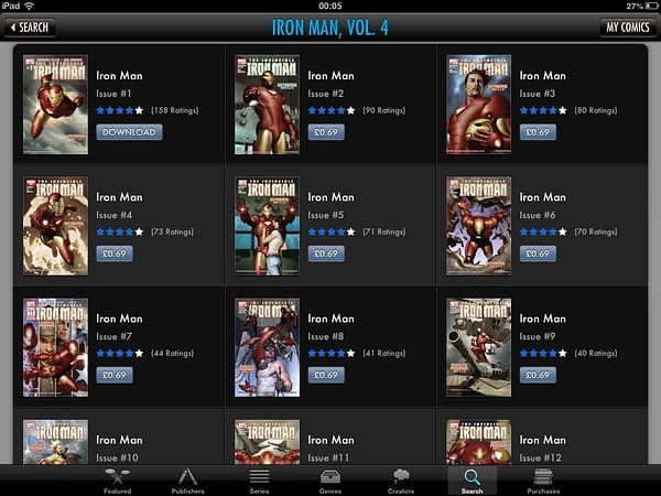 comixology price