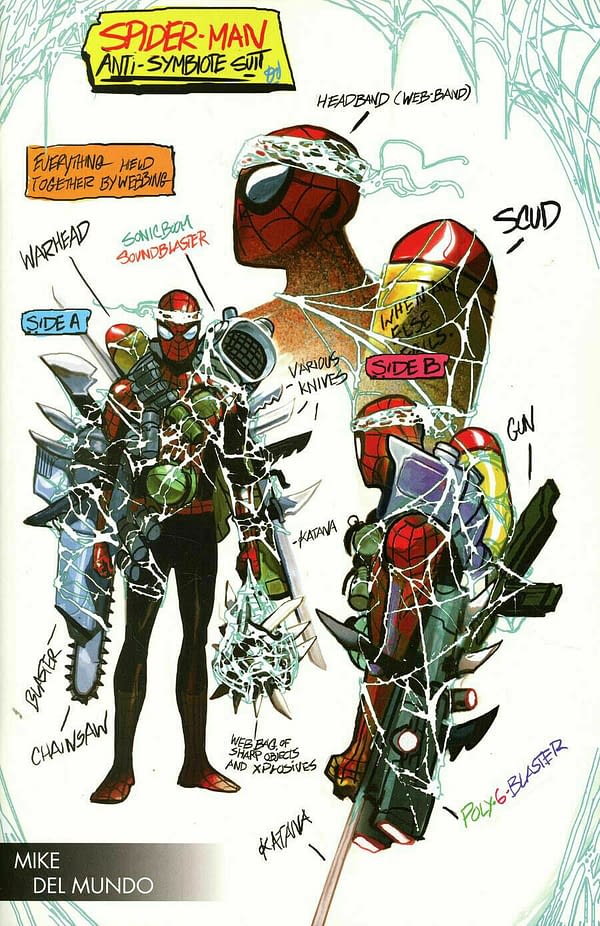 Unicorn No More, Deadpool, Everyone�s Combining Symbiotes