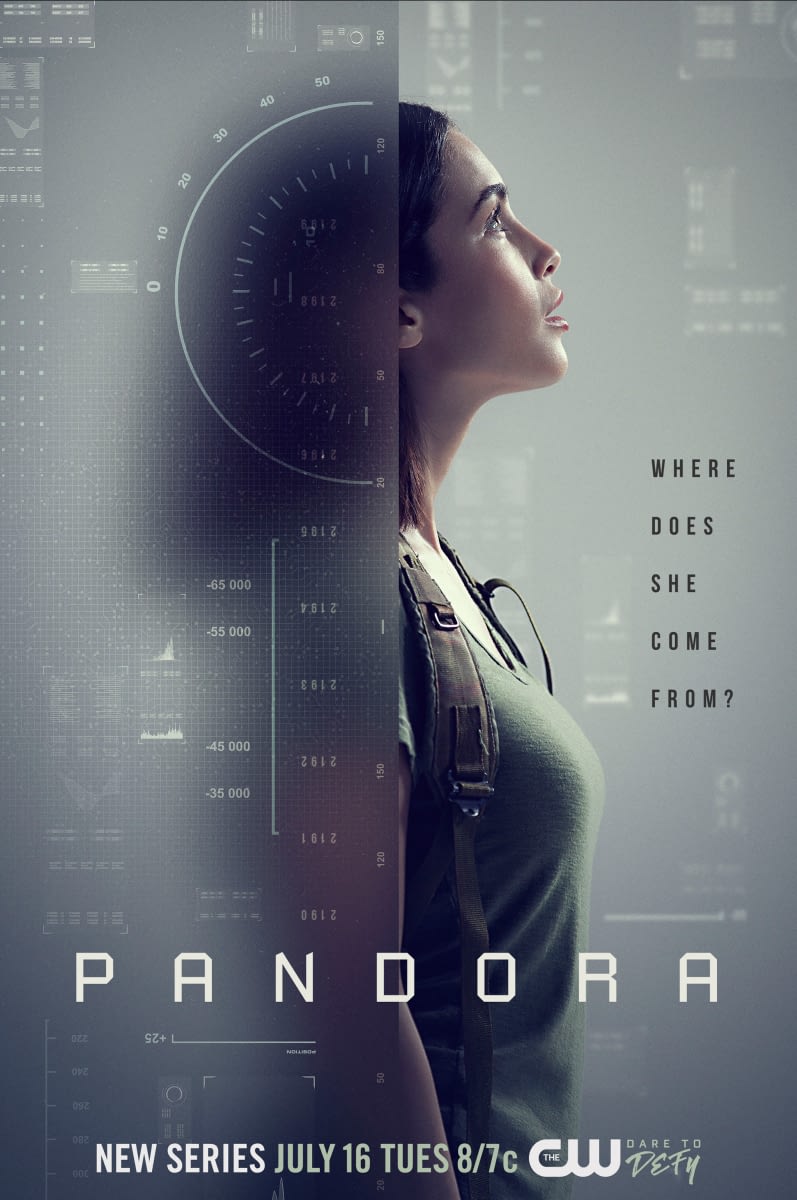 Serie Pandora Serie Pandora