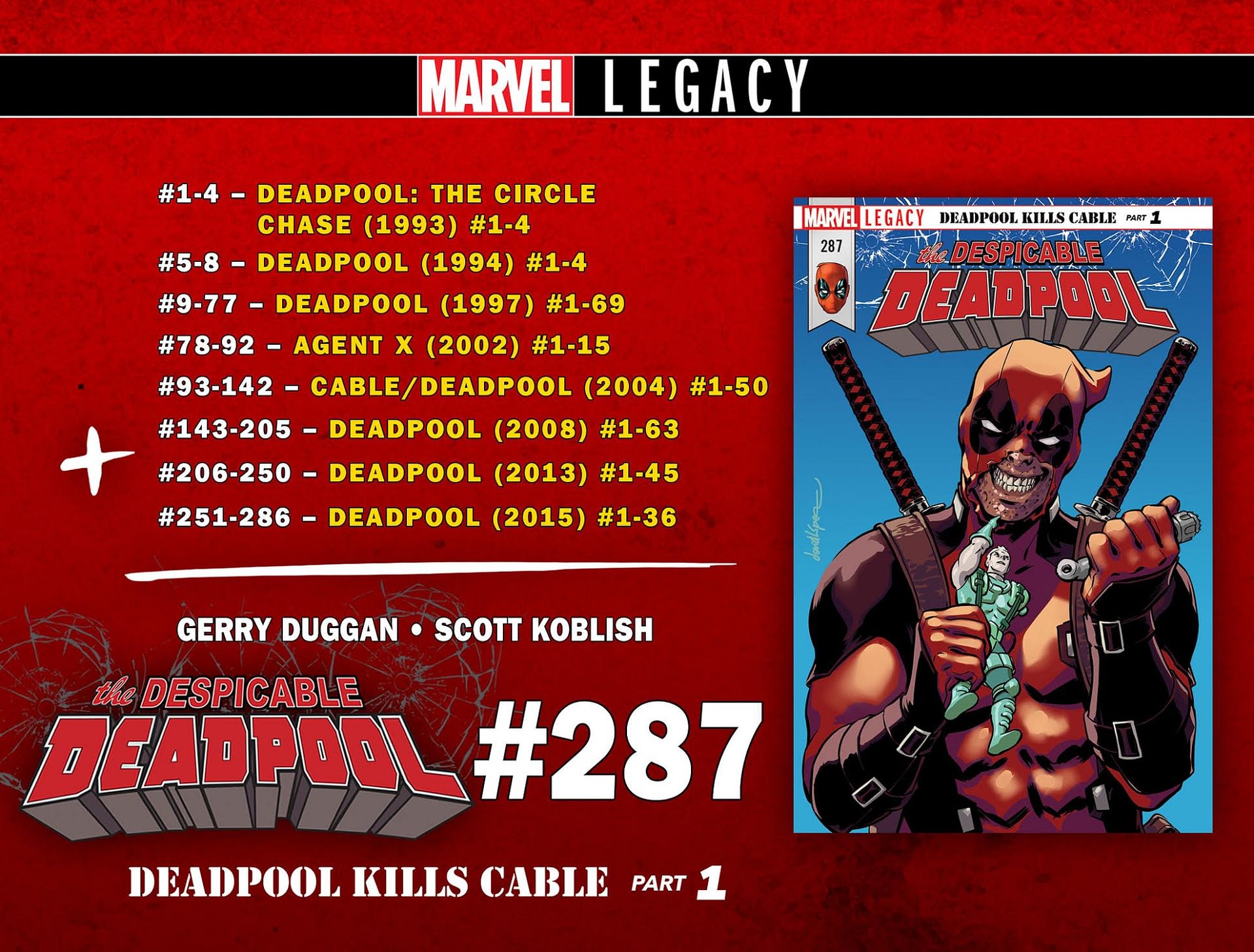 Iron Fist Legacy Numbering Continues Marvel Legacy Of Wrong