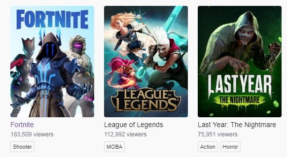 Twitch Game Charts